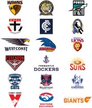 AFL-logos